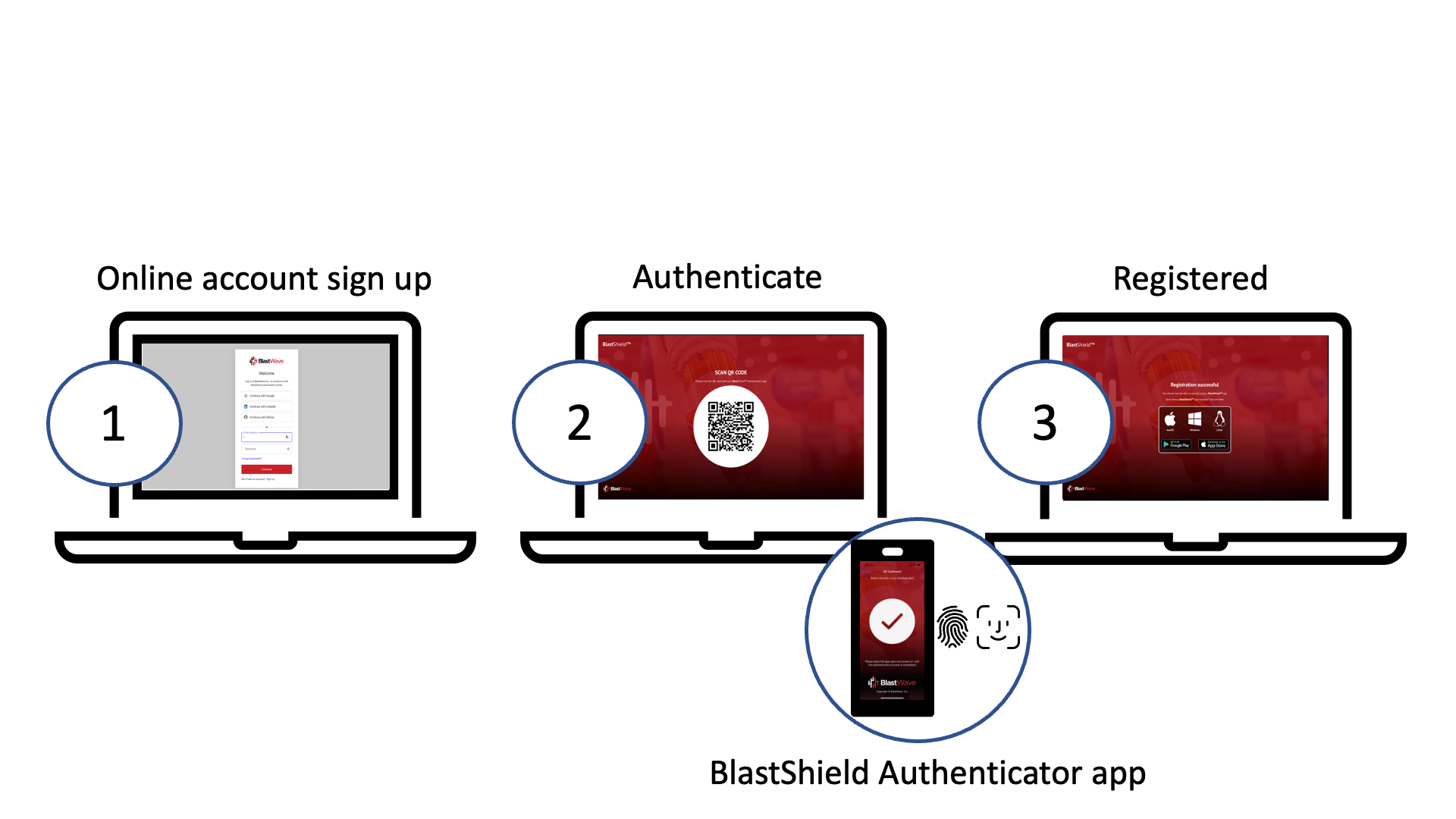 New_User_Registration_online_signup.png