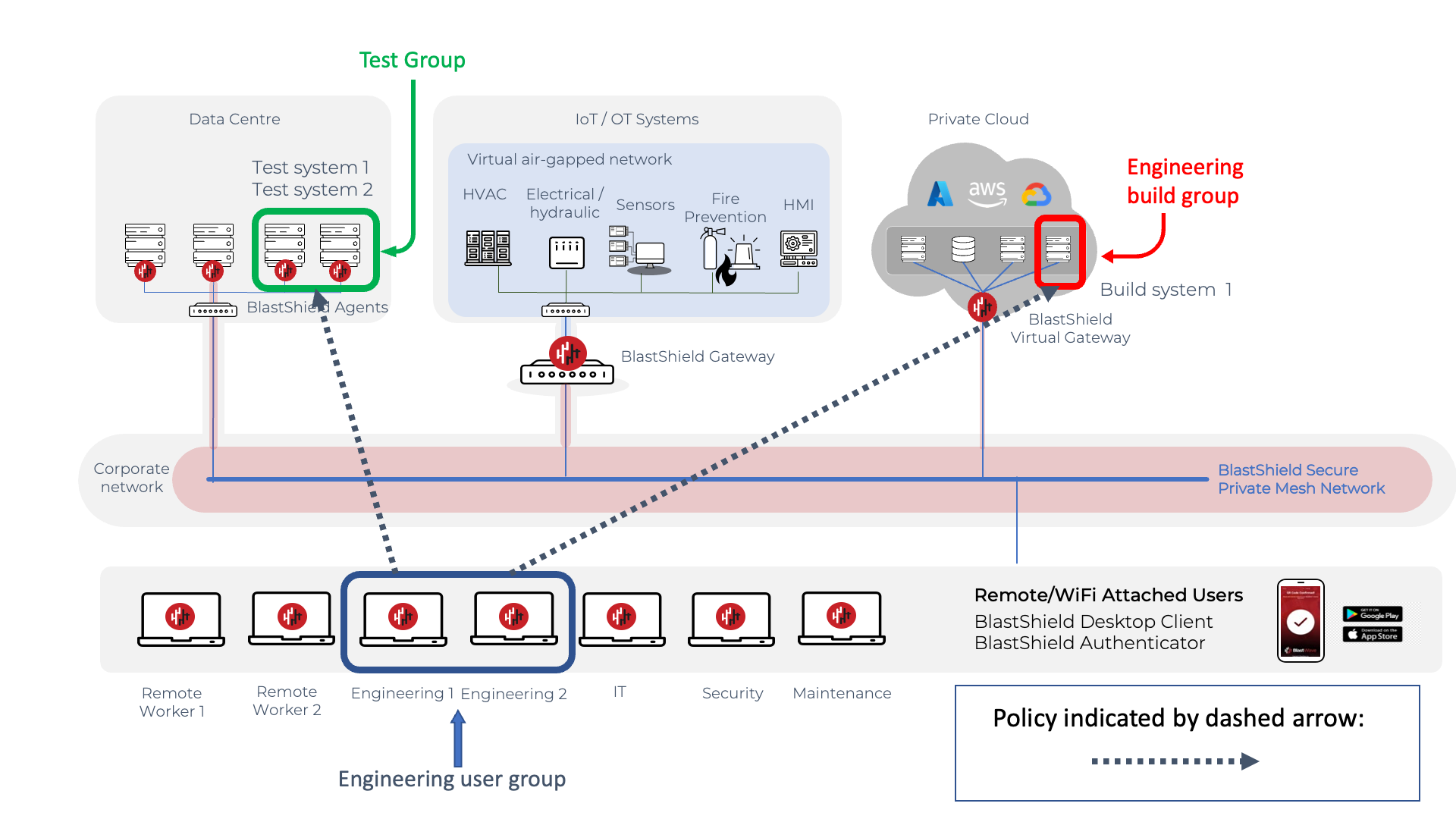 micro-segmentation-example-2.png